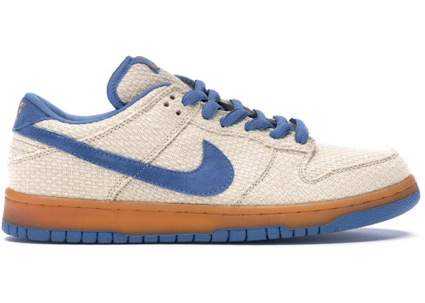 Nike SB Dunk Low  - Cascade Blue